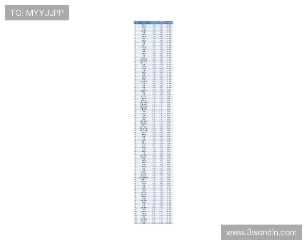 最新白菜价格及产地信息分析——蔬菜商情网全面解读